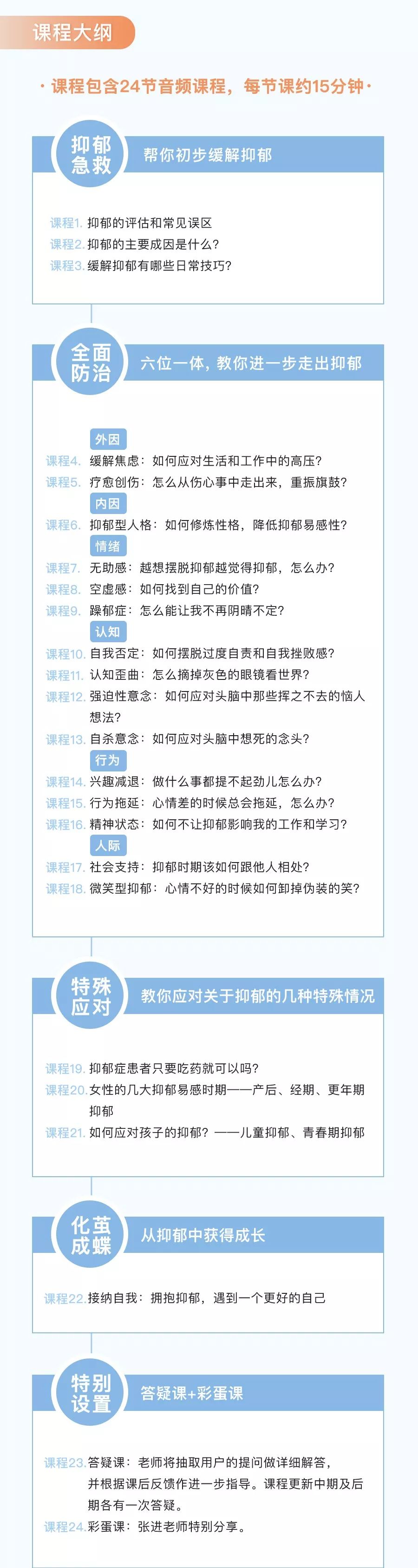 走出抑郁30天自我康复训练,走出抑郁学会自我疗愈