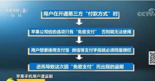 苹果手机怎么能防止盗刷,苹果手机盗刷风险提示
