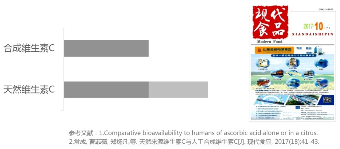 老年人经常感冒吃什么提高免疫力,容易感冒的人吃什么保健品