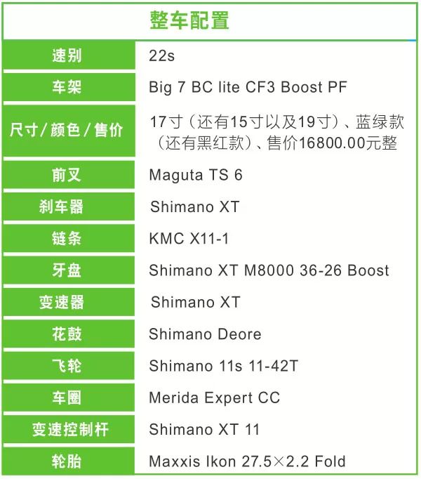 致敬经典永不落幕——2019Merida欧版大78900实测