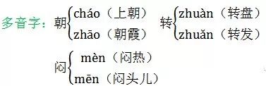 部编版二年级语文期末基础题答案,部编版二年级上语文期末专项复习