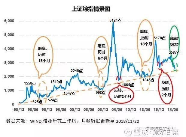 极简中国史视频,极简中国史和中国简史