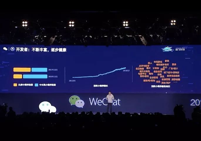 微信公开课小程序大全,2016微信公开课小程序