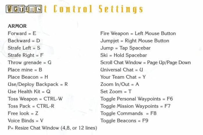 wasd全局设置,wasd前后左右如何设置