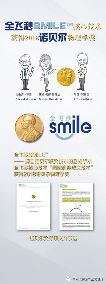 热烈祝贺研究院揭牌成立,德州全飞秒治疗近视