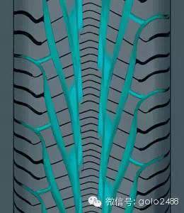 轮胎注意事项和细节,翻新轮胎的十大禁忌