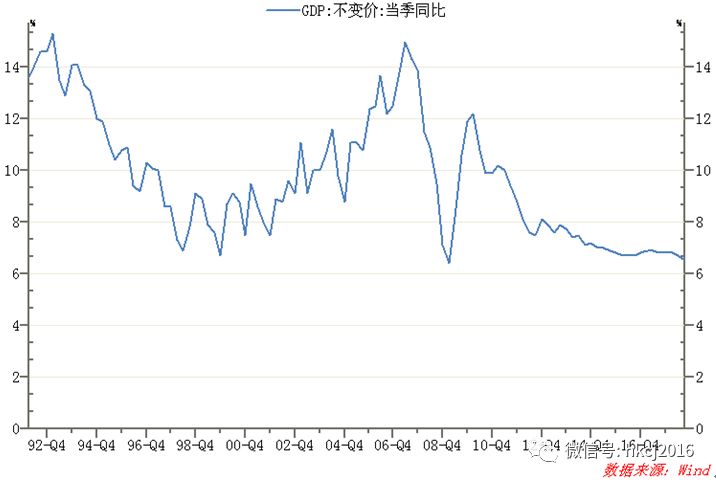 中国股市为什么一跌再跌,中国股市跌的根源