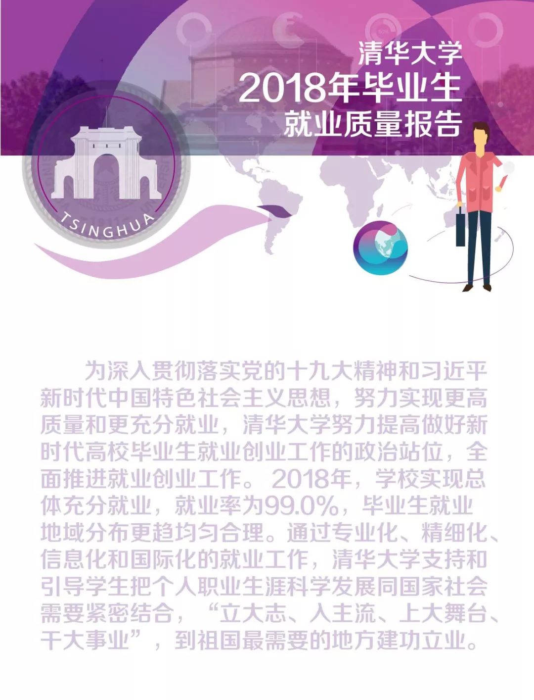 毕业去哪儿？清华大学2018年毕业生就业质量报告发布