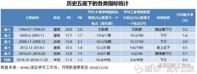 极简中国史小说,极简中国史视频