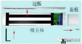 磁力锁遥控电磁锁安装视频,防爆磁力锁安装方法