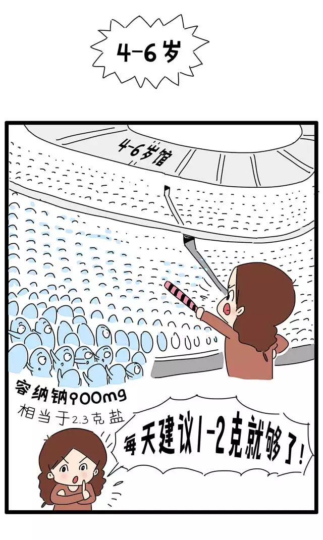 不吃盐是否会没劲,不吃盐的科学依据