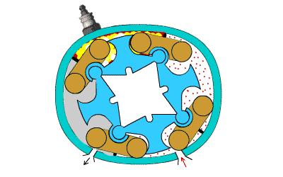 超全的汽车零部件工作原理动态图,汽车零部件解析图超清