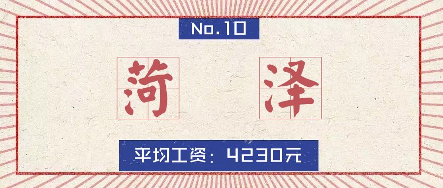 2020山东16市市区最全房价排名,临沂真实的工资收入和房价