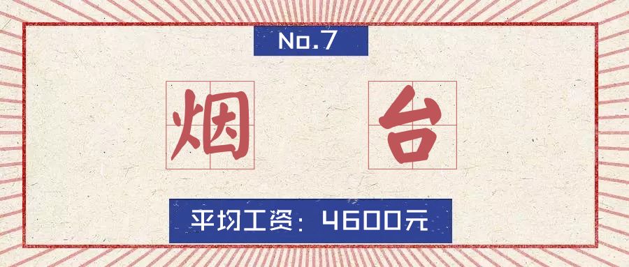 2019山东16市最全房价排名,山东临沂县城房价排名