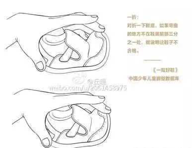 一招教你给孩子选鞋,给孩子选择一双满意的鞋子