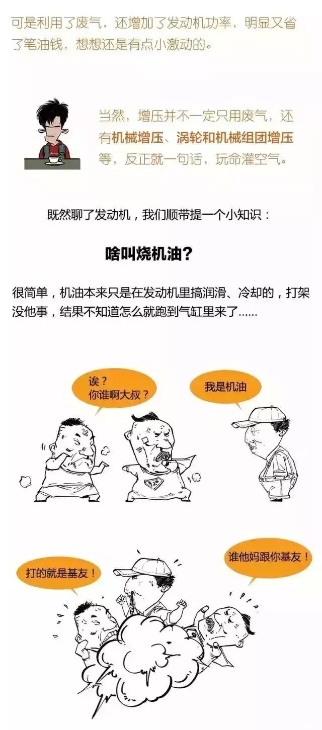 涡轮增压器烧机油维修,维修涡轮增压用什么材料