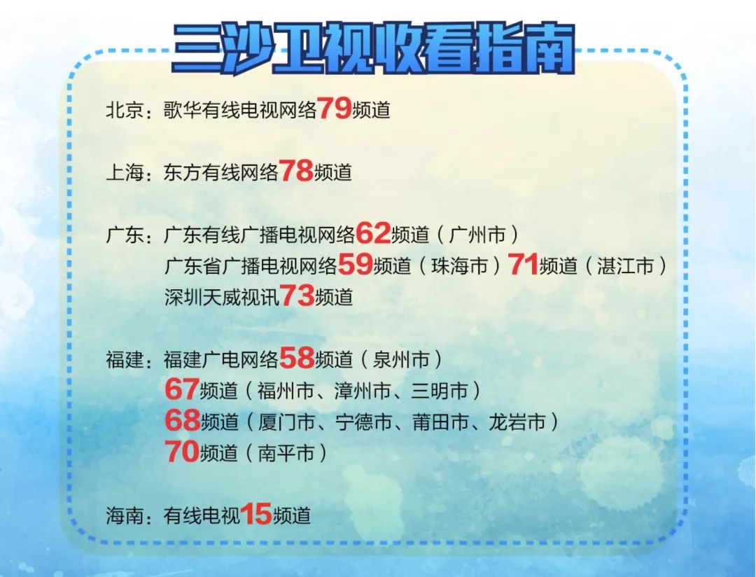 美兰机场t2航站口接人交通指南,美兰机场私家车t1快速接客通道