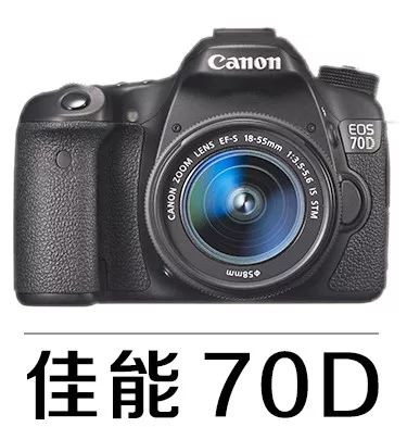 「器材知识」镜身符号看不懂，还想买到心仪的镜头？！