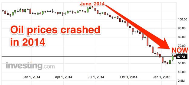 2023年金融市场预判,2020年金融市场投资分析