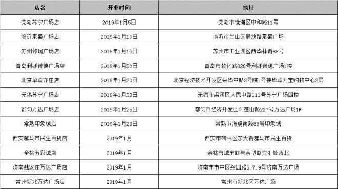 美国shakeshack汉堡,美国汉堡shakeshack深圳