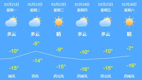 拼多多一夜蒸发200亿？用户凌晨在忙着充话费！官方称平台出现Bug，网友吵翻了！