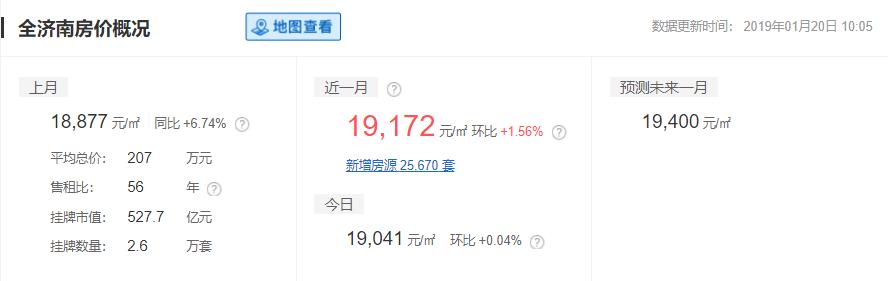 滨州平均薪酬,滨州上年度职工平均工资