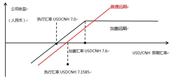 2018中国交通投融资,2017中国交通投融资年会