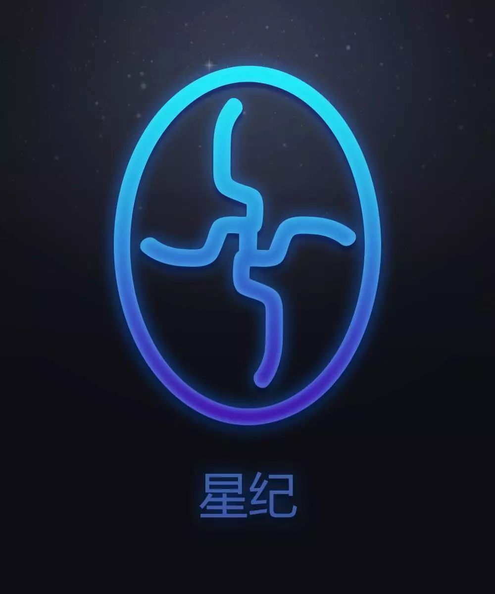 国内12星座,娵訾对应的十二星座