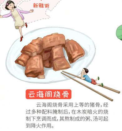 收藏世界美好,收藏世界在哪里