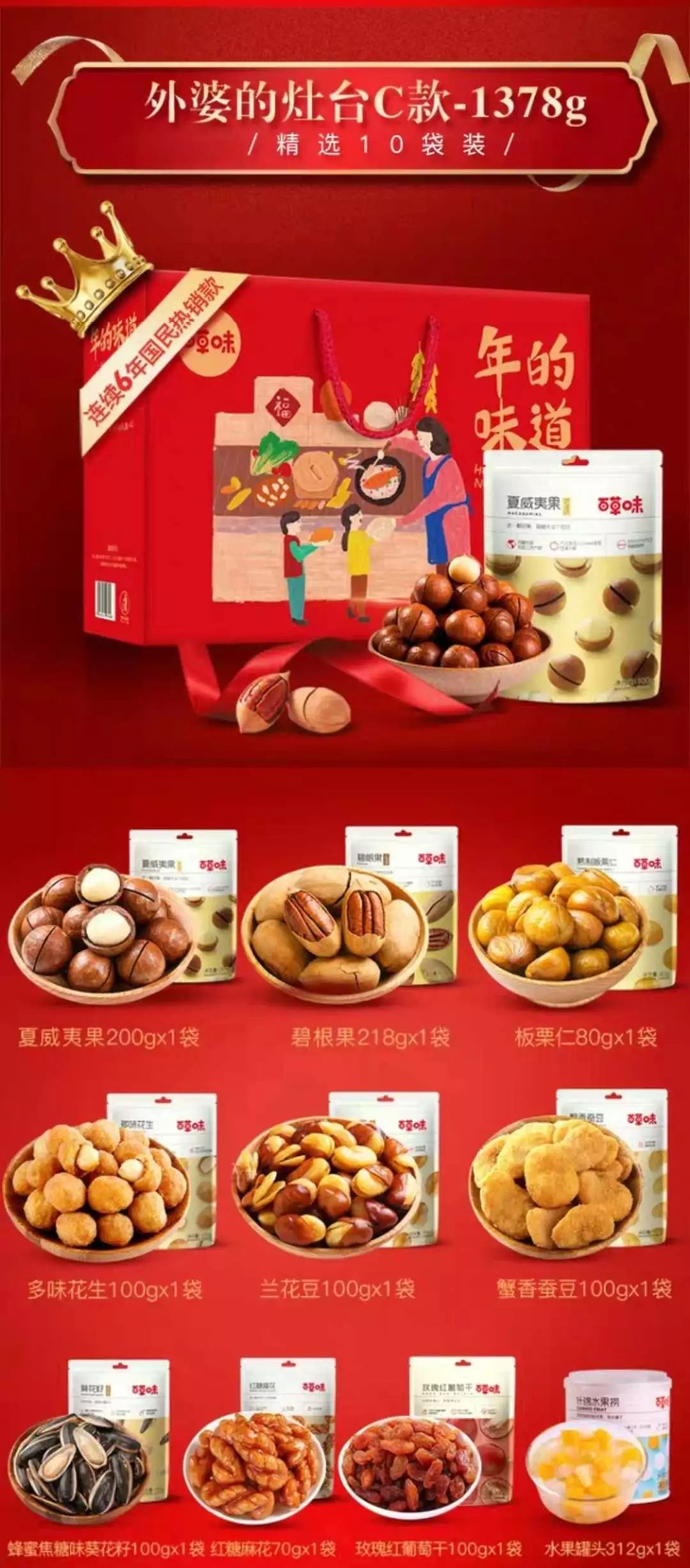 过年倒计时你家的年货备齐了吗,春节倒计时年货准备怎样了