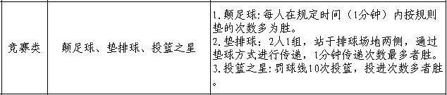 以干净整洁的环境迎接新春佳节,年度工作总结动员部署