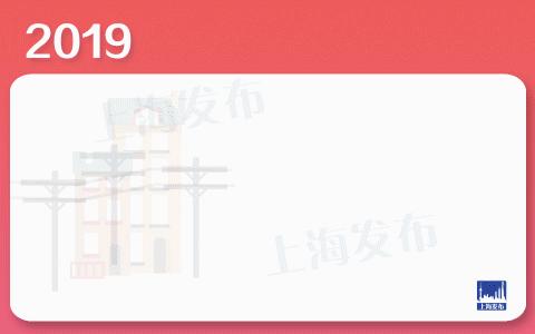 县政府工作报告解读,权威发布政府工作报告一图速览