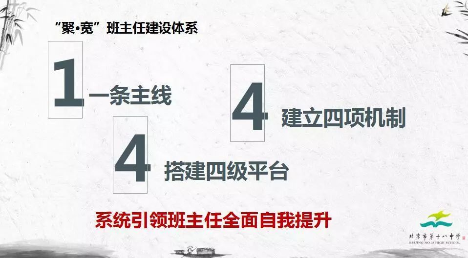 “聚学”迎蜕变，“宽仁”放光华——我校“聚宽班主任培养机制”成果荣获市级一等奖