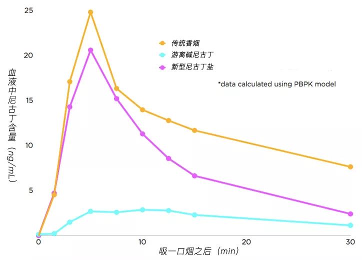 哪款红牛提神醒脑抗疲劳效果最好,一瞬间可以提神醒脑的产品推荐