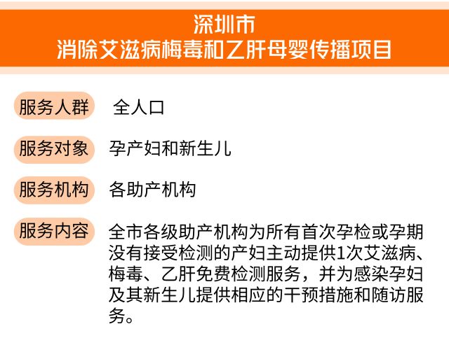女朋友乙肝大三阳你会分手吗,女朋友查出有乙肝该分手吗