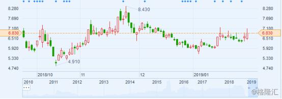 000911南宁糖业历史股票行情,000911南宁糖业最新消息