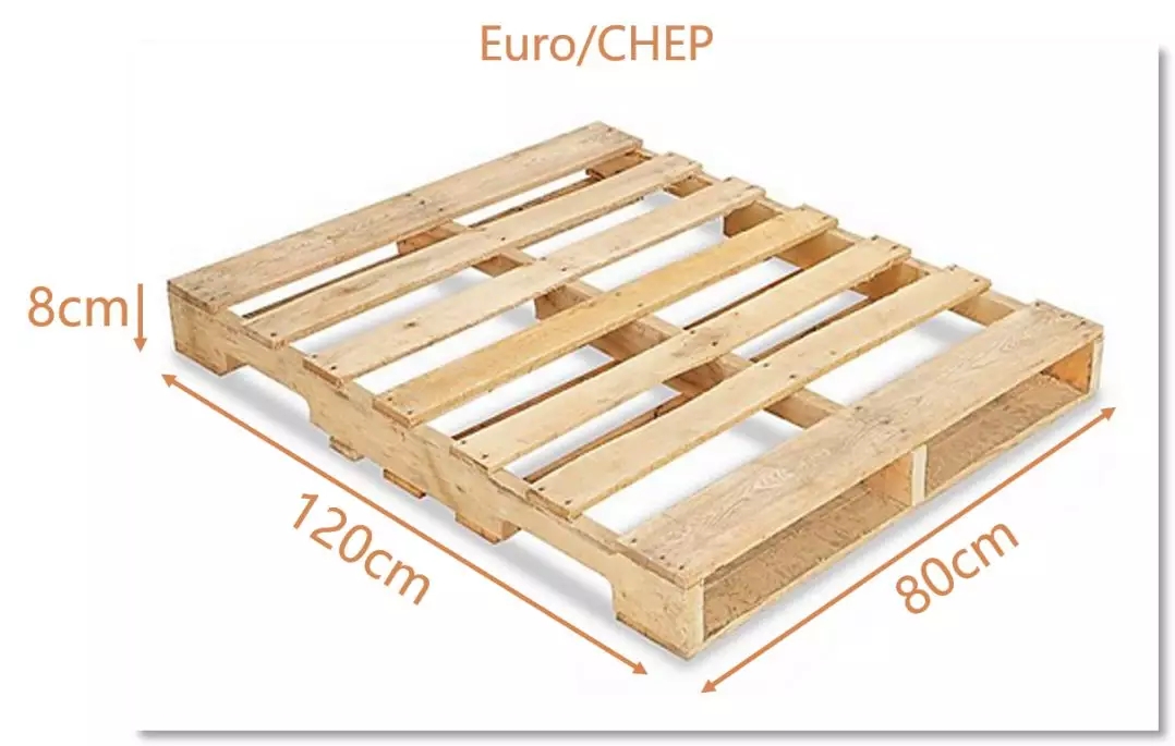 fba入仓包装流程 (fba入仓运输条件)