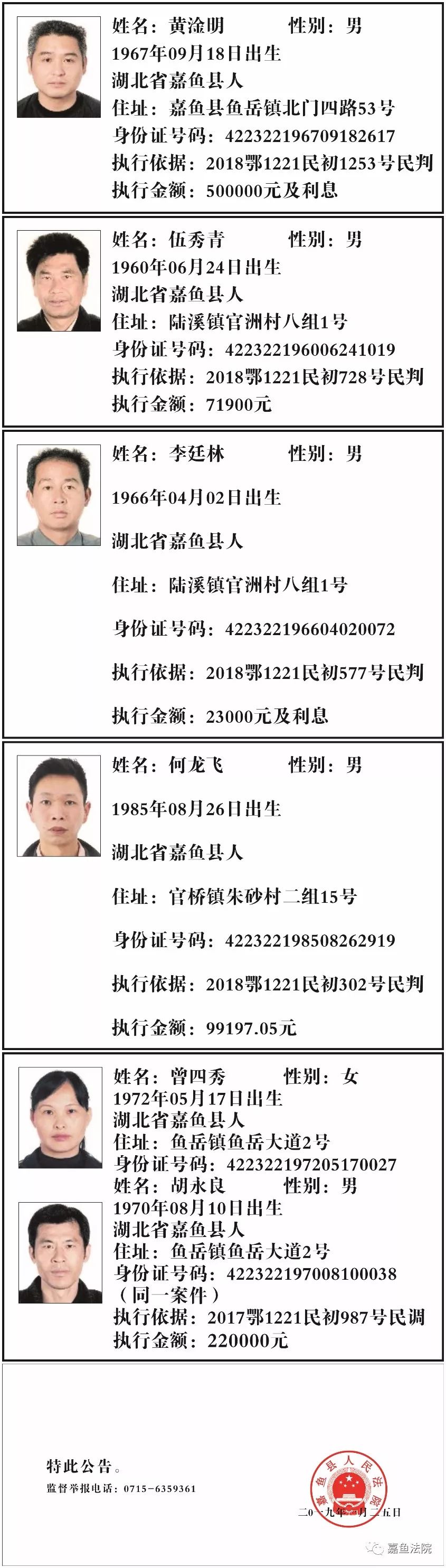 欠钱名单2020湖北咸宁,最高欠款260万元