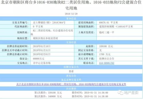 「泽龙评地」150亿+100万！大兴流拍¹、中骏底价²