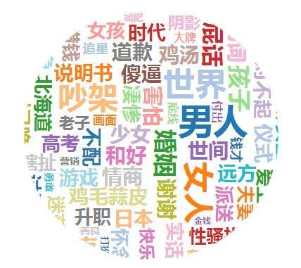 只用了这六大套路咪蒙就圈了无数粉丝