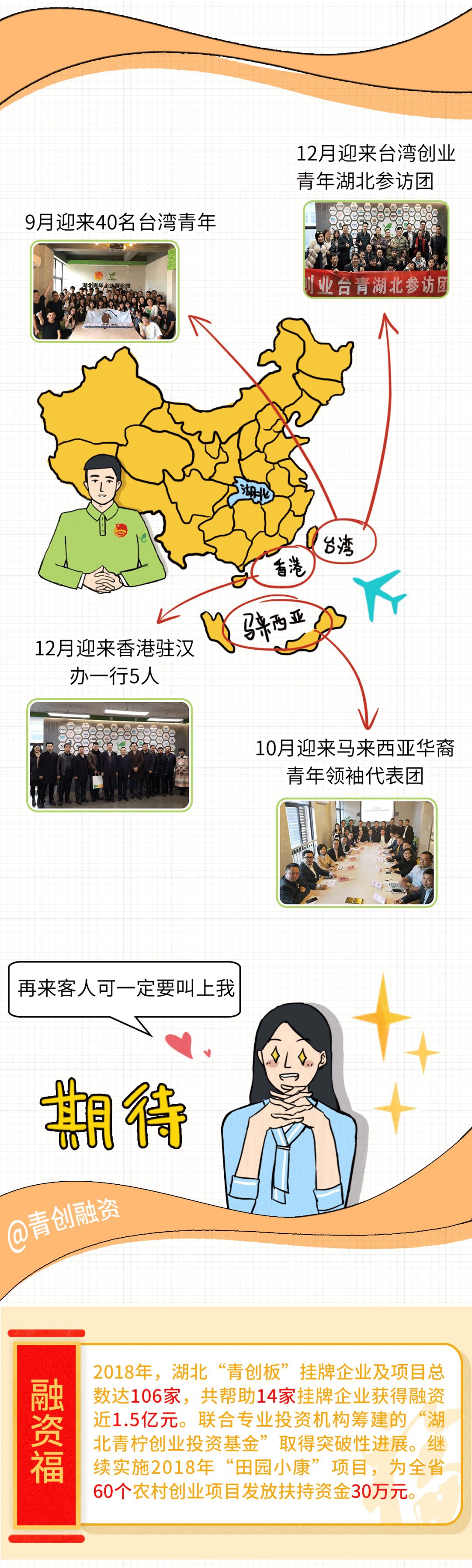 没有沾到福卡！快来这儿配齐“五福”！