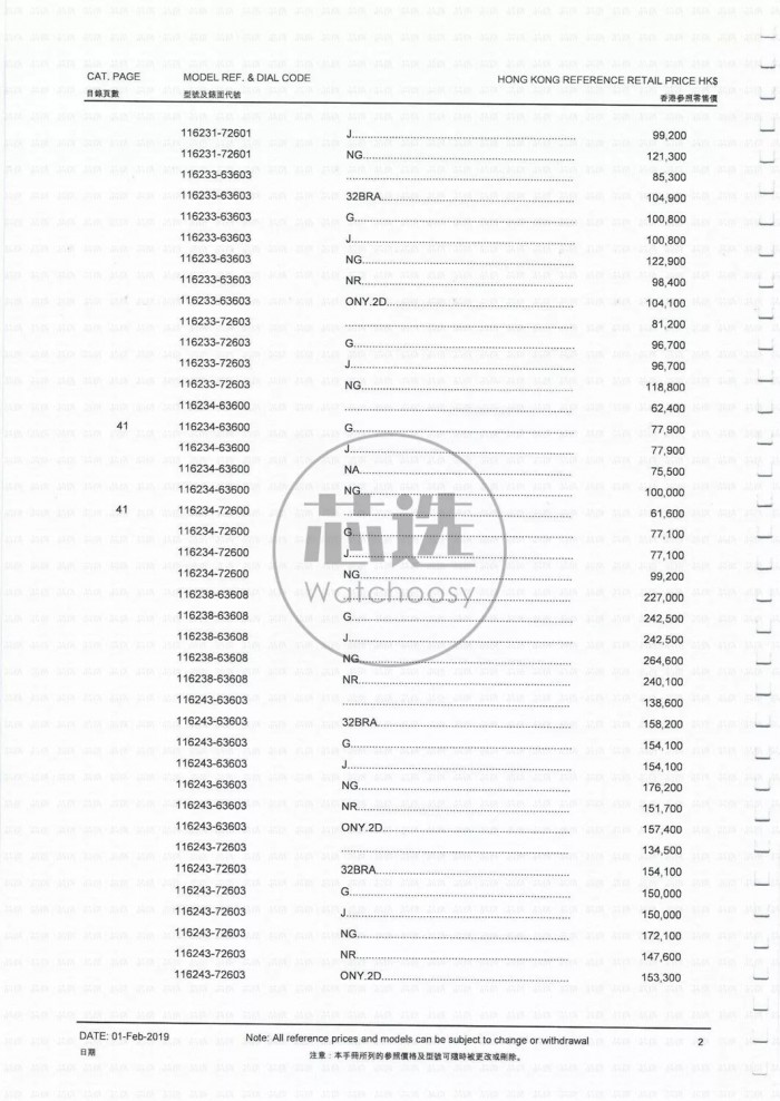 香港劳力士价格和内地差多少,香港劳力士最新价目表