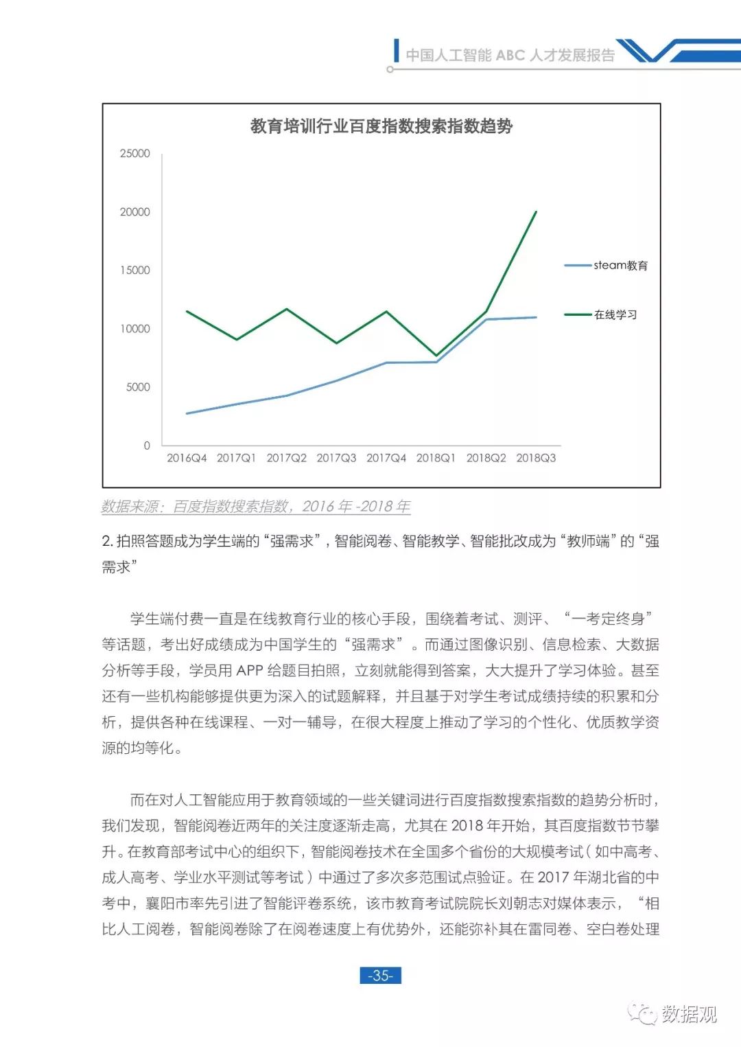 人工智能未来发展职业前景,国内人工智能ai数字人