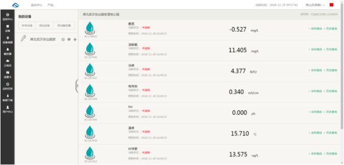 武汉竹叶海湖生态湿地公园,武汉东湖绿道湿地公园