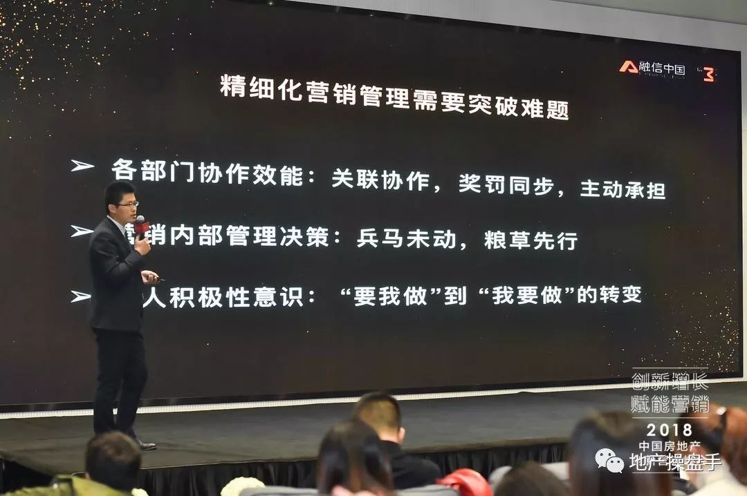 逆市下如何做地产营销,房地产营销复盘四个步骤