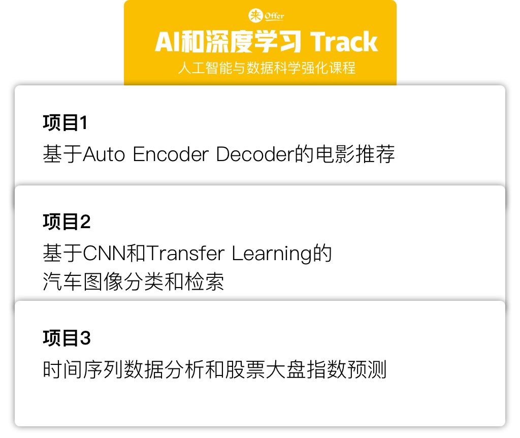 ibm认证的数据架构师,ibm数据科学专业认证