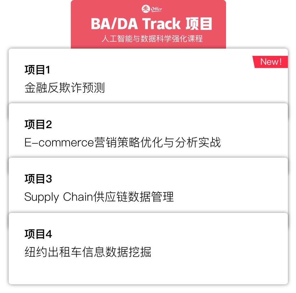 ibm认证的数据架构师,ibm数据科学专业认证
