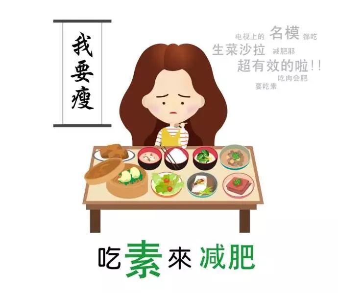 每逢佳节胖三斤从今天起开始减肥,每逢佳节胖三斤快开始恢复训练吧