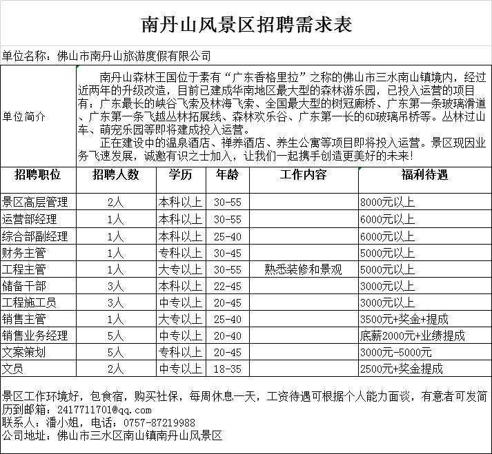 佛山三水大型招聘会什么时候,三水招聘信息发布