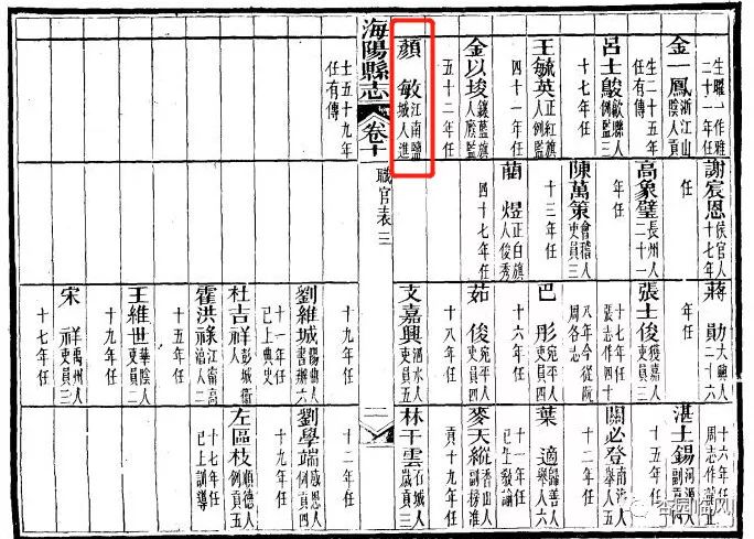 惊呆｜上华某村这块不起眼的“木头”，曾被用来搭鸡窝，结果发现竟是……